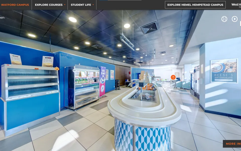 West-Herts-Tour-Sharing-Functions